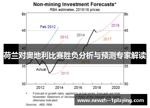 荷兰对奥地利比赛胜负分析与预测专家解读