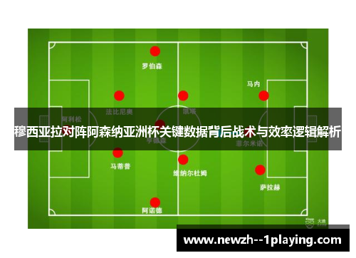 穆西亚拉对阵阿森纳亚洲杯关键数据背后战术与效率逻辑解析
