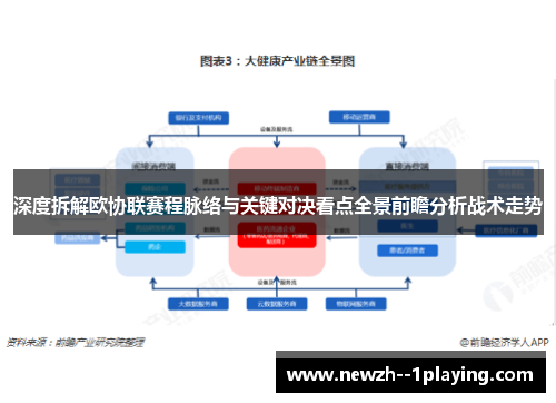 深度拆解欧协联赛程脉络与关键对决看点全景前瞻分析战术走势