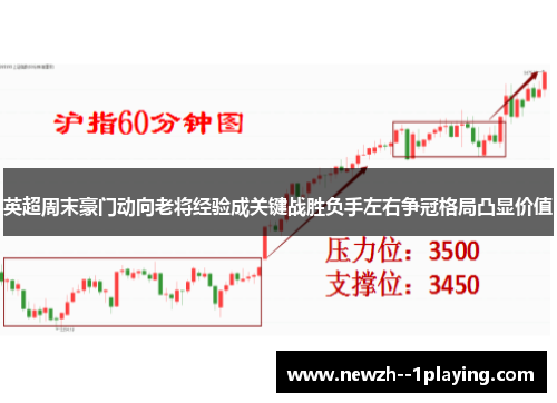 英超周末豪门动向老将经验成关键战胜负手左右争冠格局凸显价值