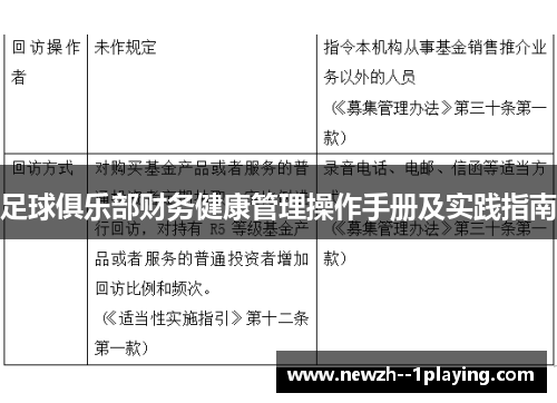 足球俱乐部财务健康管理操作手册及实践指南