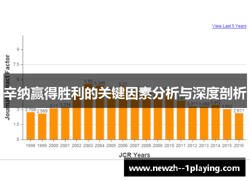 辛纳赢得胜利的关键因素分析与深度剖析