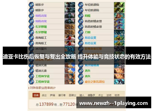 迪亚卡比伤后恢复与复出全攻略 提升体能与竞技状态的有效方法